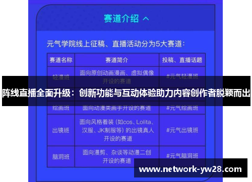 阵线直播全面升级：创新功能与互动体验助力内容创作者脱颖而出